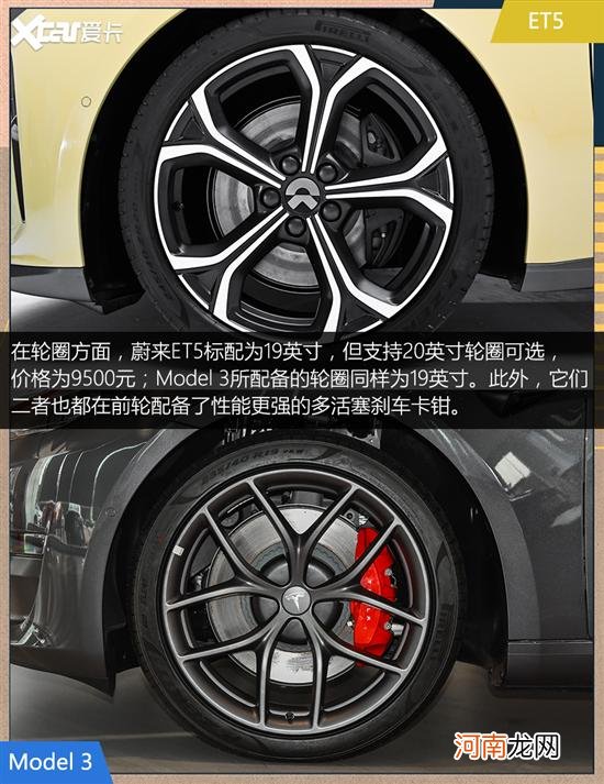 蔚来ET5对比Model 3 特斯拉还真香吗？