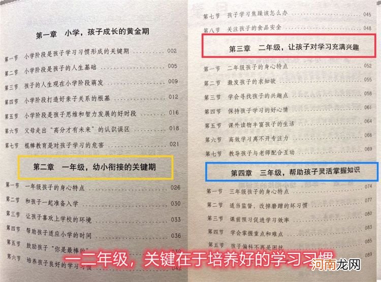 小学后，孩子难融入集体，做事慢慢吞吞，简单的事情都处理不好，主要是因为孩子的独立能力培养被耽搁了，家