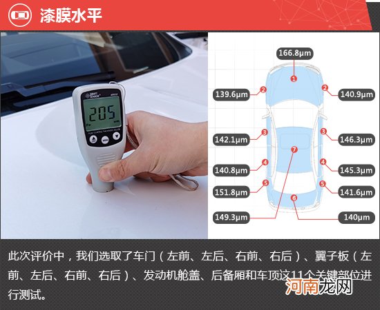 2021款吉利星越L新车商品性评价