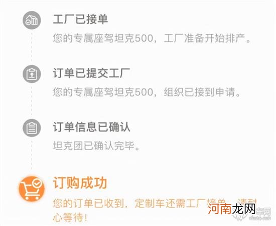 黄牛横行/订单加价 谁在炒作坦克500？