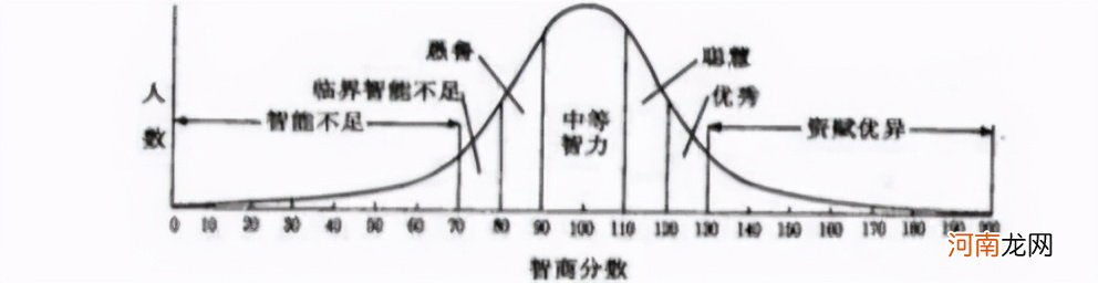 麻省理工最新研究发现：孩子大脑发育的最佳方法，并非是靠阅读