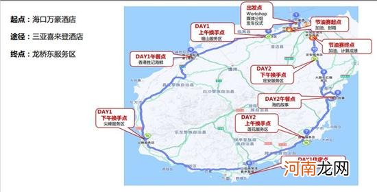 勿听云评车 哈弗H6 2.0T车型油耗真不高