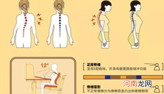 孩子该不该看电视？哈佛大学“专注力”研究：这3点差距很明显