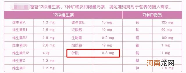 孕期服用叶酸，对孕妇和胎儿有三个好处，准妈妈可别错过了