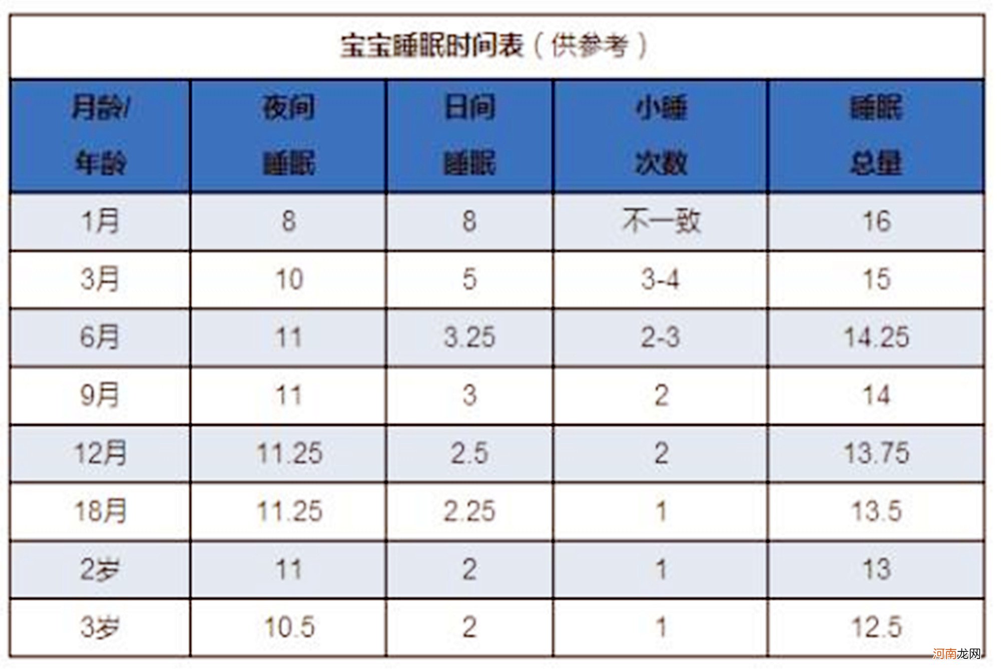 满月不剃胎发真的会秃顶？关于宝宝胎发的必备知识，一文解析