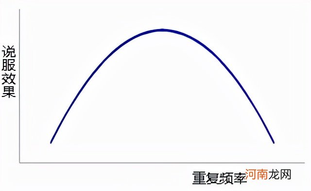 妈妈在3方面越“懒”，养出来的孩子越能干，长大更出众