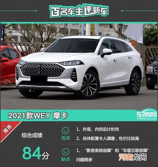 百名车主评新车：2021款WEY摩卡