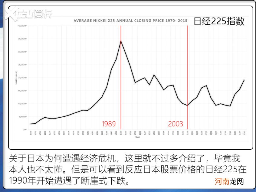 讴歌Acura历史回顾 我真是换标本田？