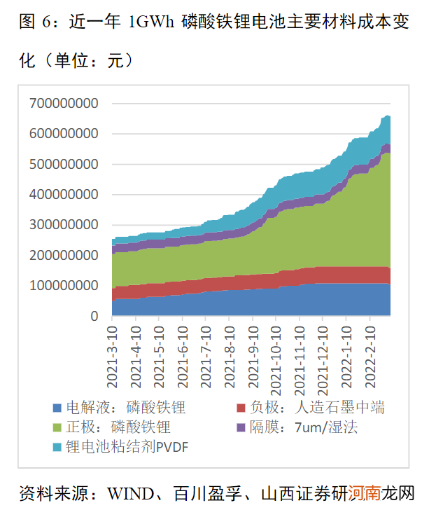 油价涨、车价也涨！到底是谁在割韭菜？