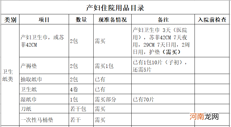 孕38周再备待产包，来得及吗？不推荐，建议提前1个月开始准备