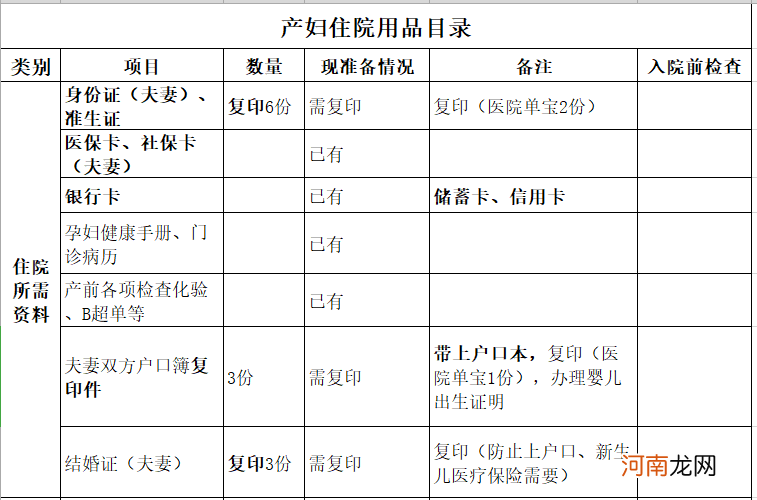 孕38周再备待产包，来得及吗？不推荐，建议提前1个月开始准备