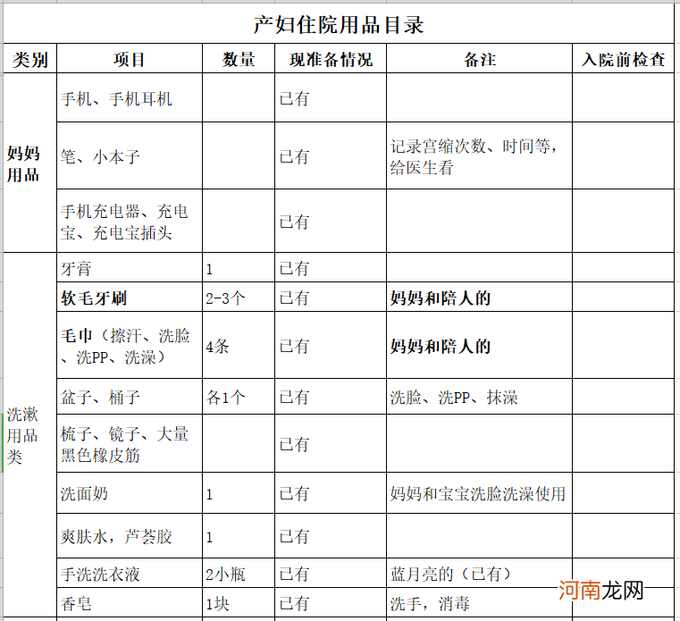 孕38周再备待产包，来得及吗？不推荐，建议提前1个月开始准备