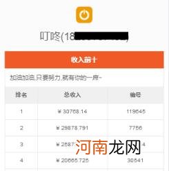赚钱APP排行榜前十名:靠谱还能日赚百元?