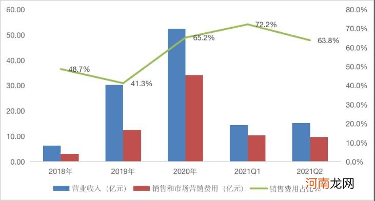 完美日记化妆品怎么样，口红质量价格详解？