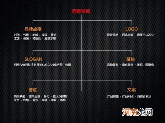 钻展图设计思路，钻展图推广图片的设计技巧？