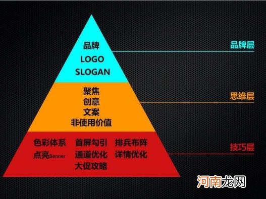 钻展图设计思路，钻展图推广图片的设计技巧？