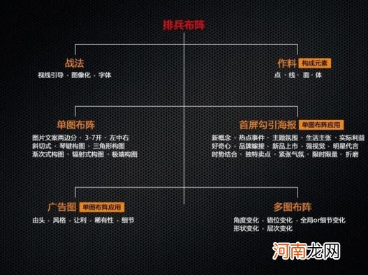 钻展图设计思路，钻展图推广图片的设计技巧？