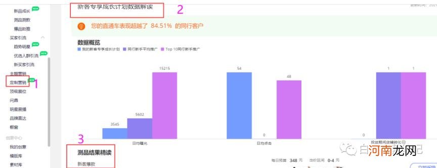 阿里巴巴刚开始怎么推广的，阿里巴巴国际站推广引流技巧？