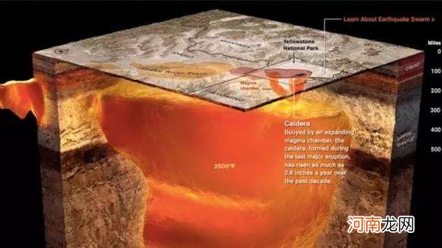 黄石公园超级火山会爆发吗 黄石公园火山爆发后果