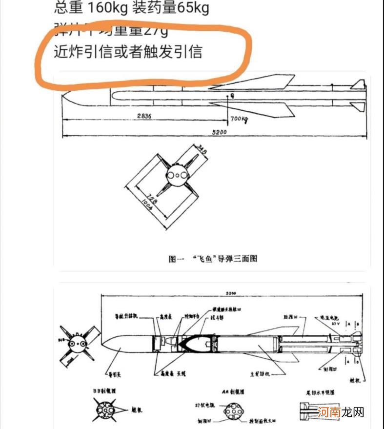 俄称摧毁乌军2套鱼叉反舰导弹是怎么回事，关于美国鱼叉反舰导弹的新消息。