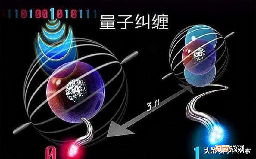 比光速还快的速度是什么速度 比光速更快的速度