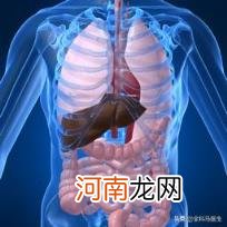 赵英俊熬夜 肝脏癌变在人体上有哪些表现？