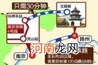 江苏地铁 江苏下一个修地铁的是哪？