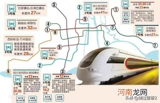 江苏地铁 江苏下一个修地铁的是哪？