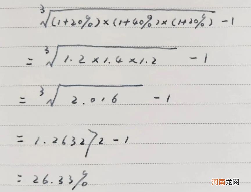 复合增长率什么意思，年度和年均复合增长率详解？