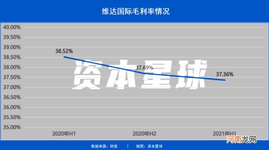 卫生纸品牌十大排名解析，维达的宝座还稳吗？