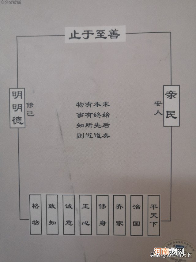 古代的四书指的是哪四本书 四书是指哪四书