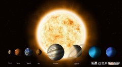 在太阳系中体积最大的行星是 太阳系中最大的行星