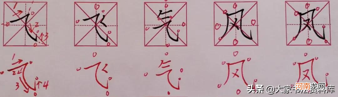 小学生初学硬笔书法技巧图解 硬笔书法基础入门教程