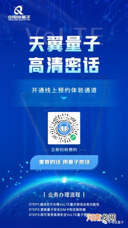 中国电信“量子高清密话”开启预约：采用国产芯片的量子SIM卡