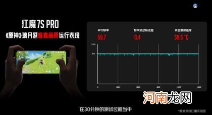 Pro大黄蜂限量典藏版发布：包装配件全套深度定制 6499元起！红魔7S