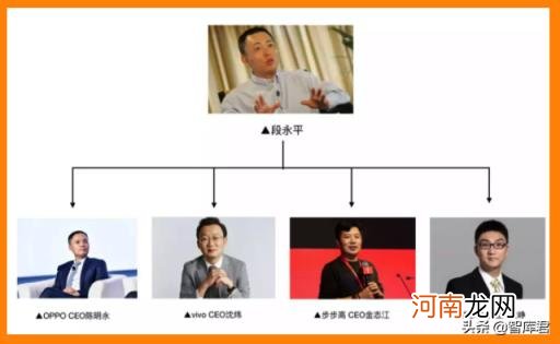 拼多多幕后老板背景，拼多多真正老板段永平？