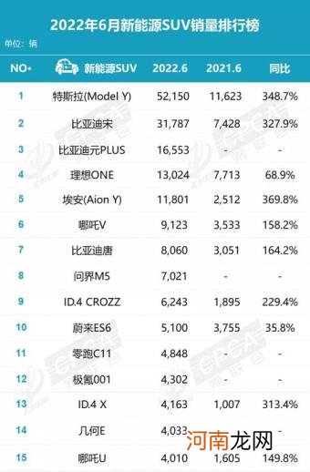 余承东一语道破：华为小康紧密合作的原因