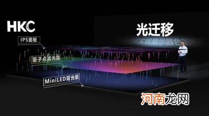 通过VESAHDR1000认证对游戏玩家意味着什么 HKC新款MiniLED电竞显示器