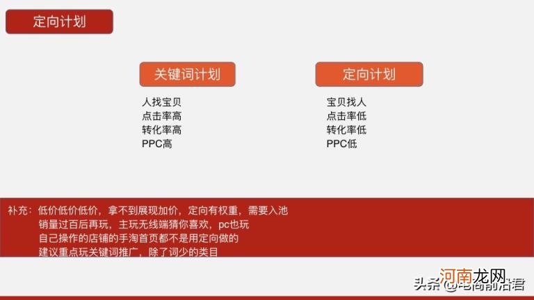 淘宝如何开直通车有什么技巧,淘宝直通车怎么开才能爆发流量?
