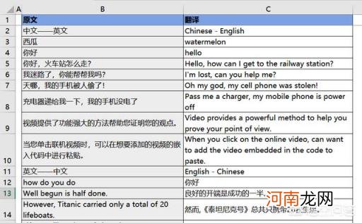 表格的英文 Excel怎样翻译英文？