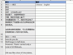 表格的英文 Excel怎样翻译英文？