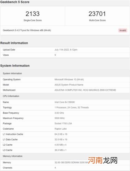 13代旗舰i9-13900K直冲5.5GHz：双重碾压锐龙9 Intel