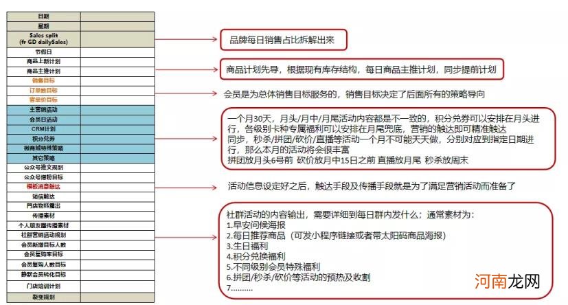 流量变现怎么做，流量变现推广好做吗，是好做吗？