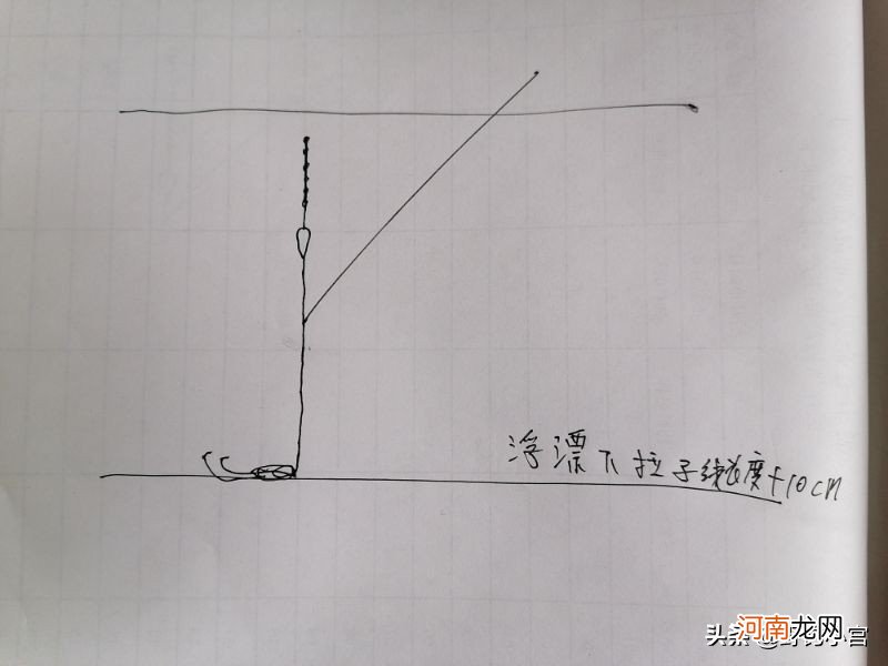 半水调漂的正确方法图解 半水调漂该怎么调