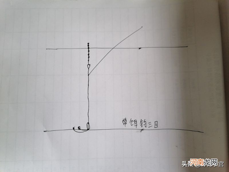 半水调漂的正确方法图解 半水调漂该怎么调