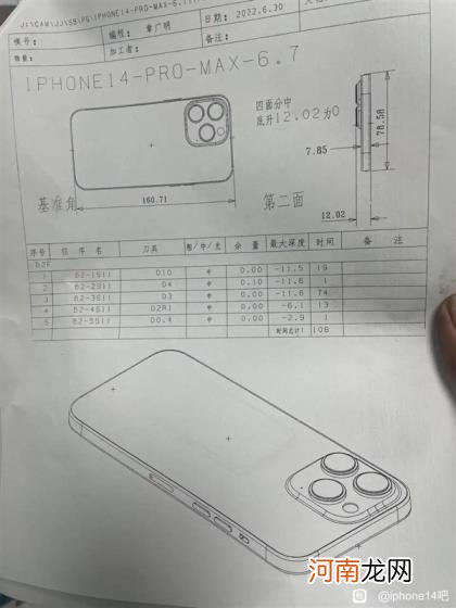 14 Pro Max模板图纸曝光：后摄激凸4.17mm 比2枚一块硬币还厚 iPhone