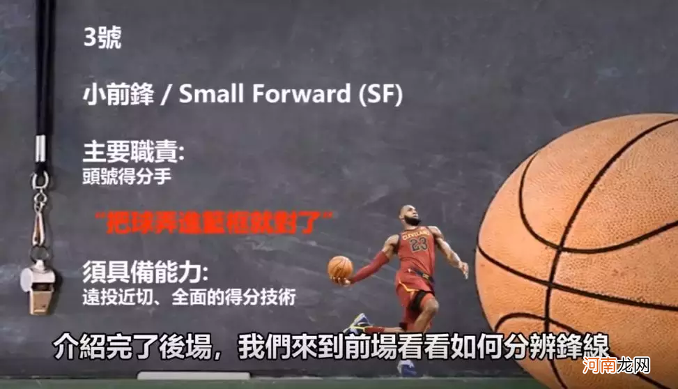 打篮球五个角色分别是什么 篮球分为哪五个位置