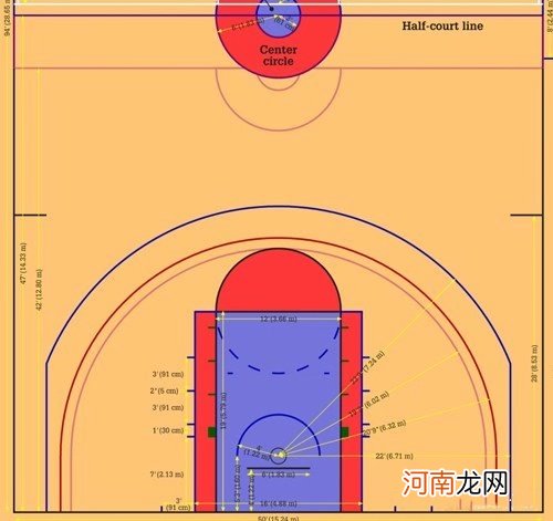 国际篮联最新篮球规则 fiba篮球规则
