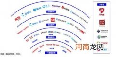 飞算斩获“中国信创软件工程卓越产品奖” 打造中国原创技术