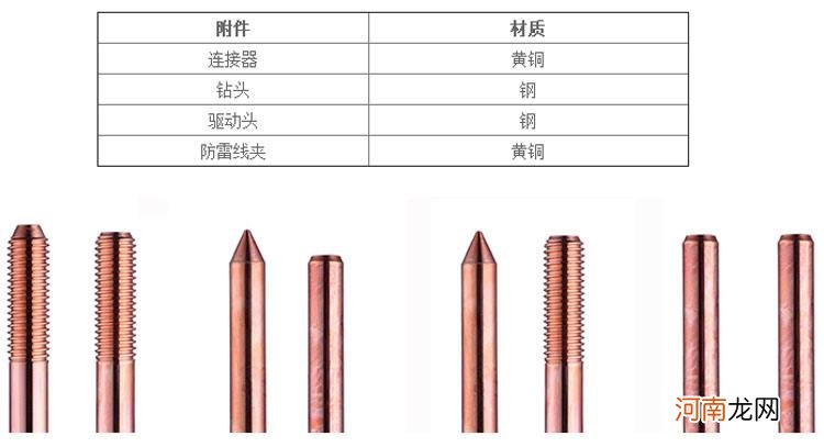 陕西高压接地棒行业领头羊 高压接地棒的作用